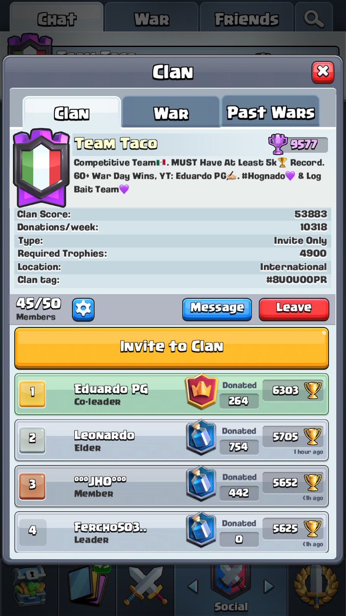 Próximamente se abre el competitivo, para aquellas personas interesadas.