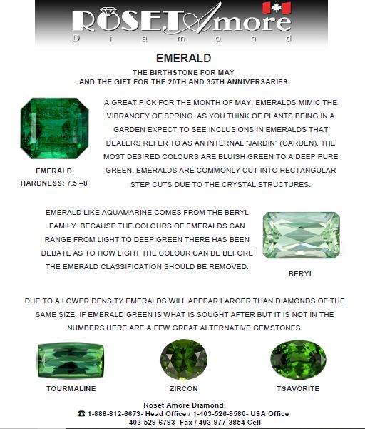 RosetDiamond's tweet photo. Happy May Days! 🧐
#gemstones #birthstone #Diamond #emerald https://t.co/sgnsFv2Ybm