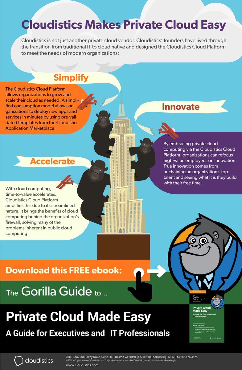 cloudistics's tweet photo. Does cloud computing have to be hard? What are the advantages of private cloud over public? No.
Read our guide: Private Cloud Made Easy, and view this infographic to see how Cloudistics simplifies IT: https://t.co/tT32QBVVXz https://t.co/5O8BPSbXFO