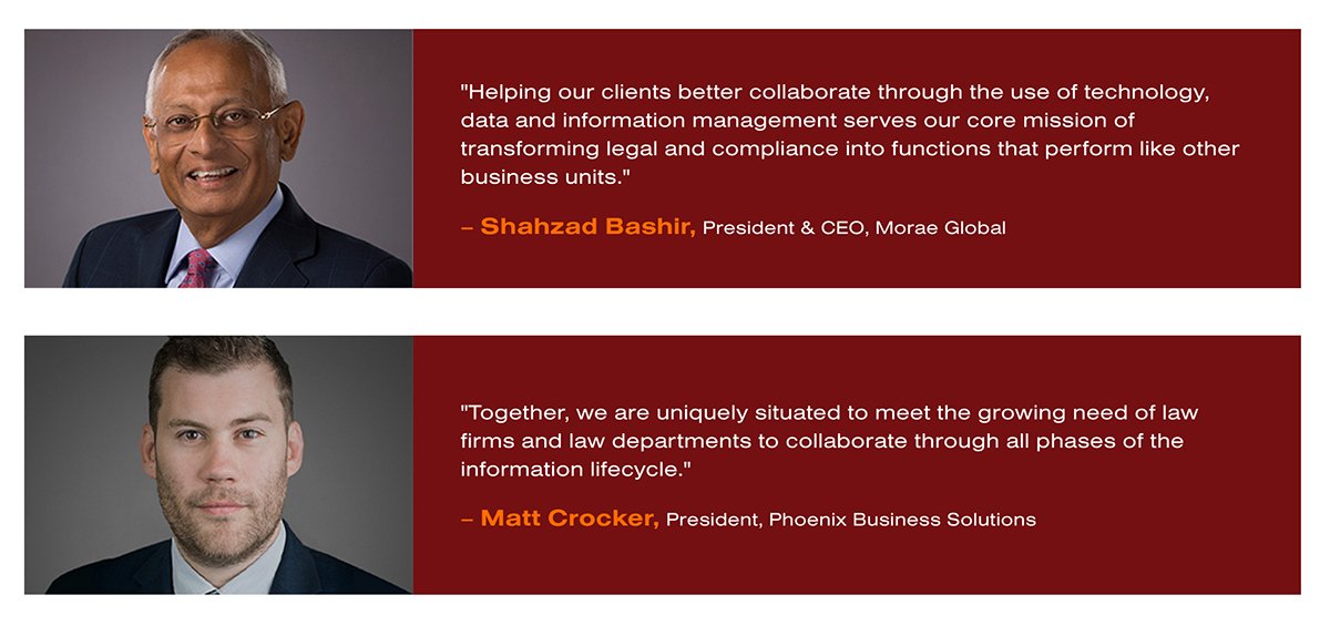 moraeglobal's tweet photo. Morae Global has acquired content management and digital transformation specialist Phoenix Business Solutions. The combined entity brings together Phoenix’s document management expertise and Morae’s strength in advisory, managed services and discovery. https://t.co/sCvcK71Mi8 https://t.co/JEc9zHRs6t