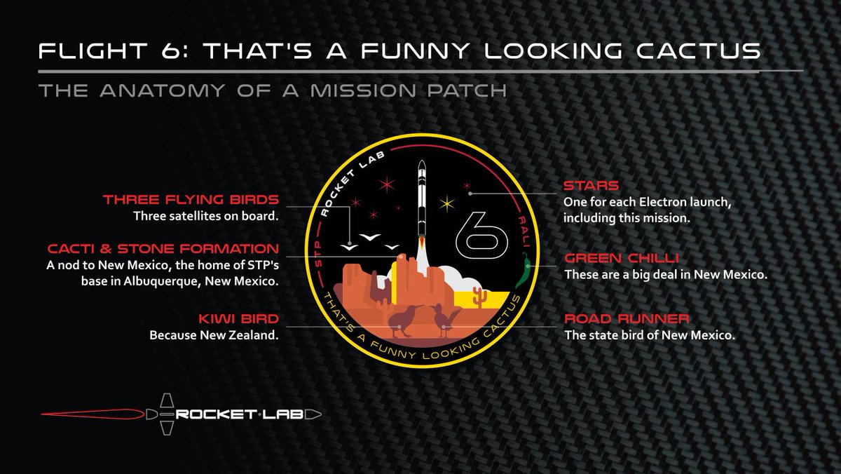 SpaceToday1's tweet photo. Essa aqui é para meus amigos designers. Os conceitos por trás do patch da próxima missão do Electron,  é legal ver de onde vem as referências que usam. É bonito, mas não chega nem perto dos NROLs hahaha. https://t.co/7Sjqol0ImB
