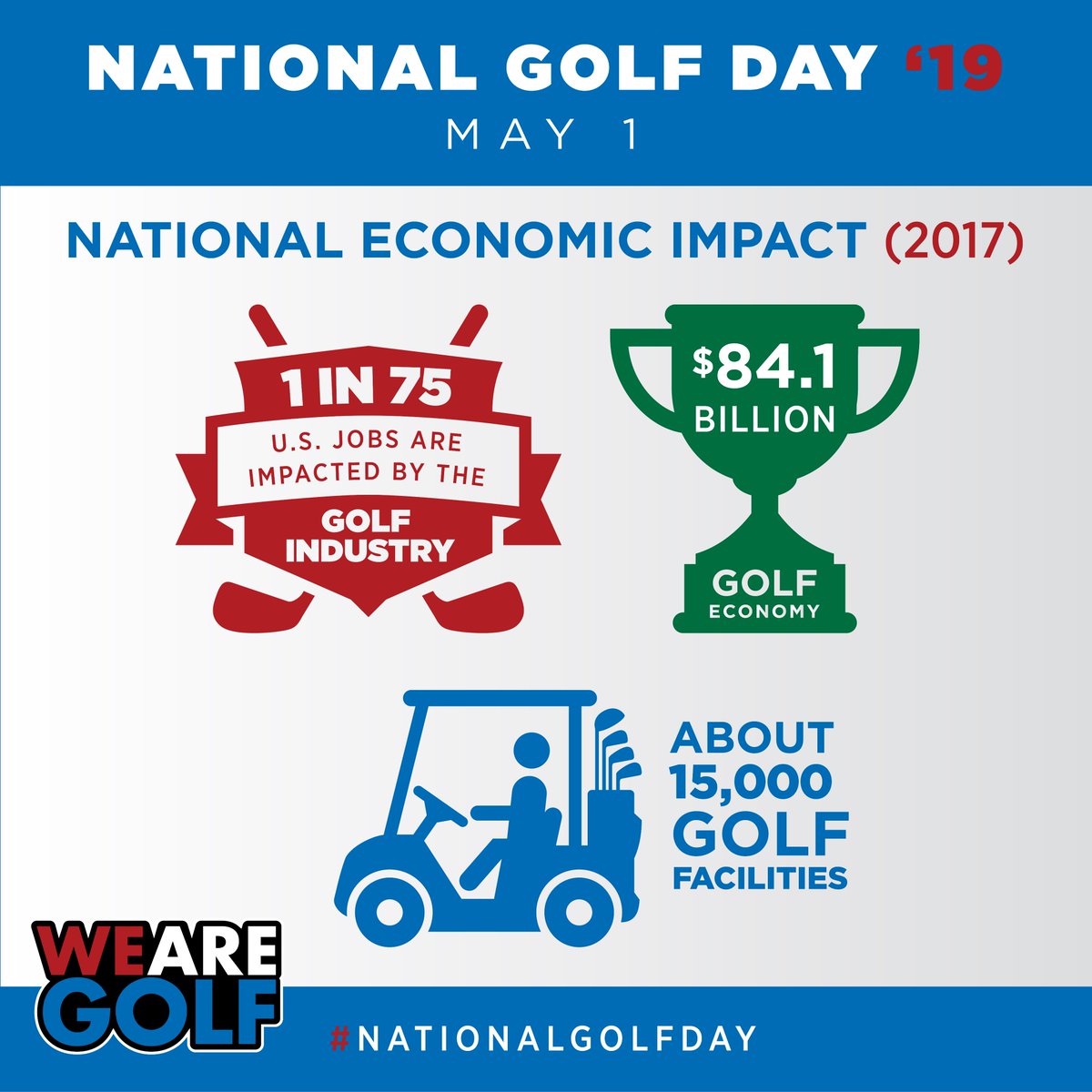 msga1917's tweet photo. #Golf is headed to Congress! For #NationalGolfDay on May 1, industry leaders are meeting on #CapitolHill to discuss the game’s national impact and importance. Tweet #NationalGolfDay @WeAreGolf to join the convo.
https://t.co/C4cUa48Gz5 https://t.co/nwOHtdHqhz