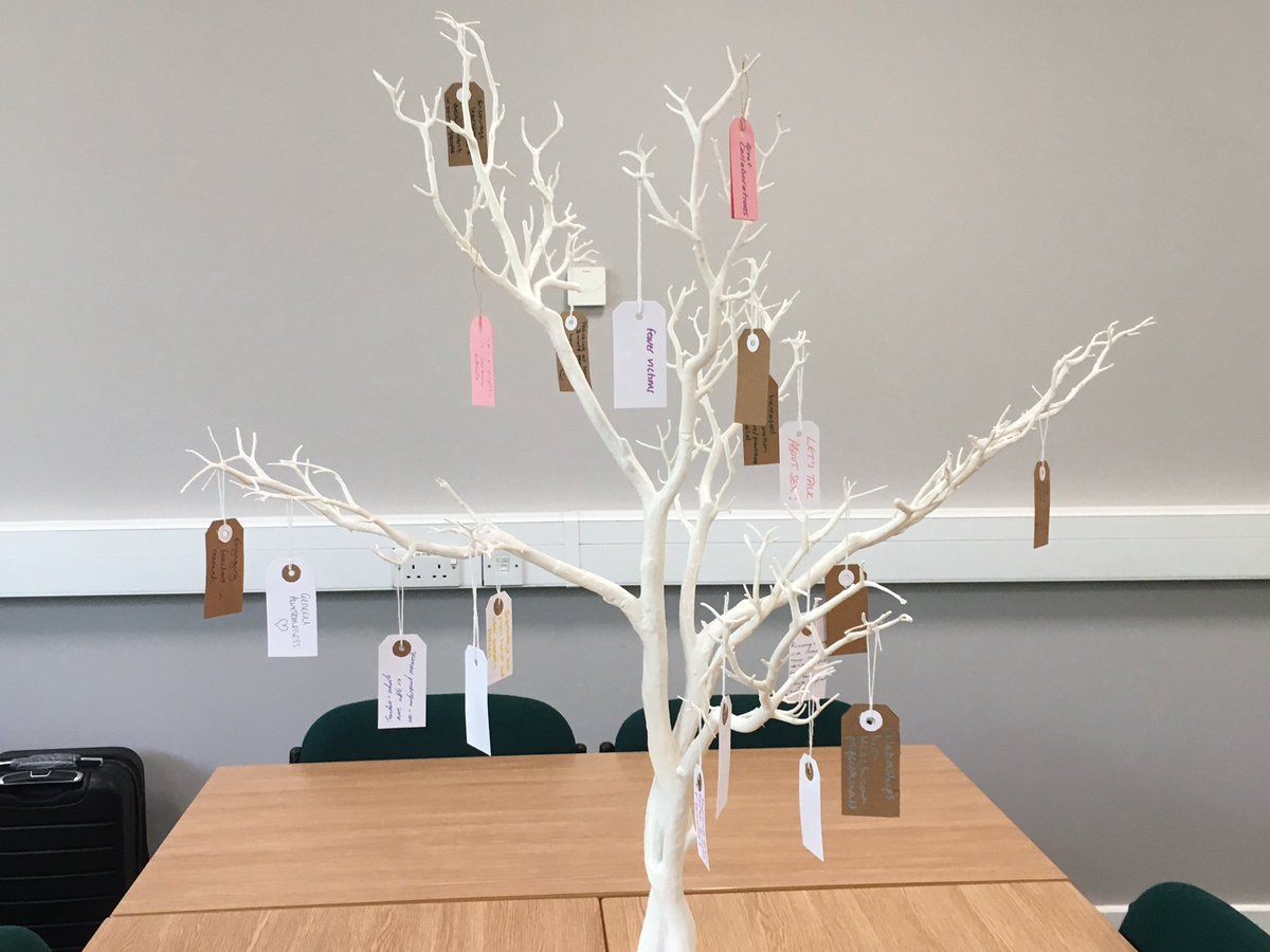 Julia Carroll (@jelliclecat) on Twitter photo This feels poignant: a tree of the legacies we as researchers feel we have. <a href="/DrCPW/">Lauren Chapman❤️ Memecoin</a> <a href="/CovUni_CABS/">.</a> <a href="/CovUni_CIRAL/">This account is no longer active</a> This feels poignant: a tree of the legacies we as researchers feel we have. <a href="/DrCPW/">Lauren Chapman❤️ Memecoin</a> <a href="/CovUni_CABS/">.</a> <a href="/CovUni_CIRAL/">This account is no longer active</a>