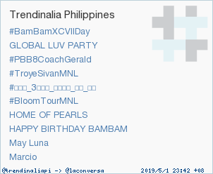 Trend Alert: 'HAPPY BIRTHDAY BAMBAM'. More trends at trendinalia.com/twitter-trendi… #trndnl