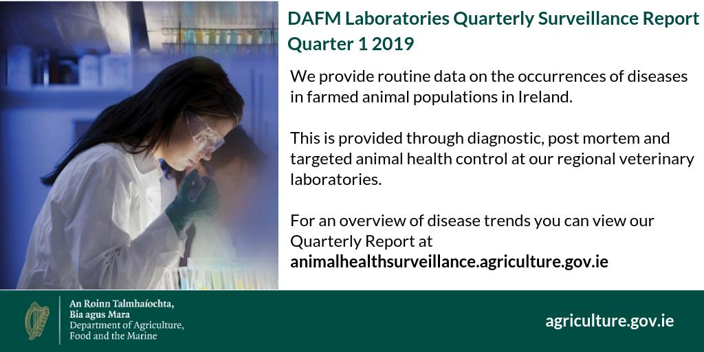 Dept of Agriculture, Food and the Marine tweet media