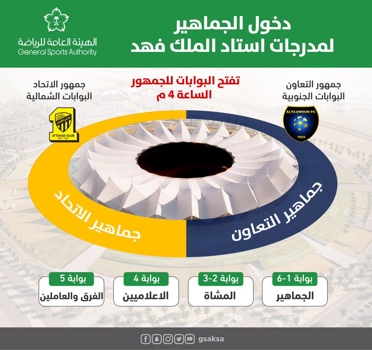 نقره لتكبير أو تصغير الصورة ونقرتين لعرض الصورة في صفحة مستقلة بحجمها الطبيعي