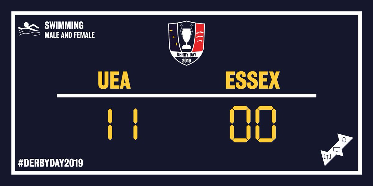 🚨SWIMMING SCORES!🚨

🏊‍♂️@UEASwimmingClub wins with an incredible 11 point win! #congratulations!🏊‍♂️

#DerbyDay2019