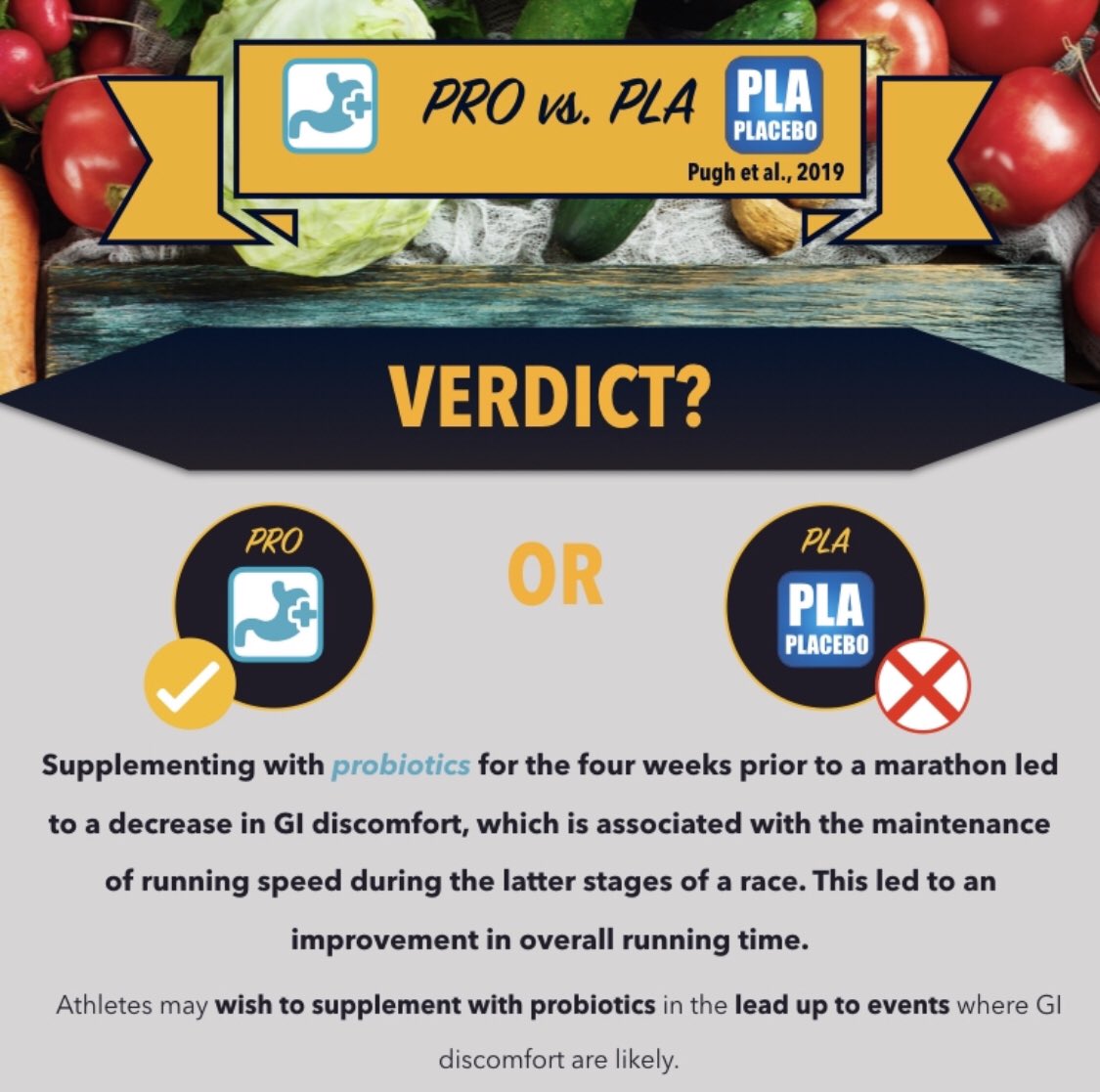 Fuel Stop Nutrition tweet media