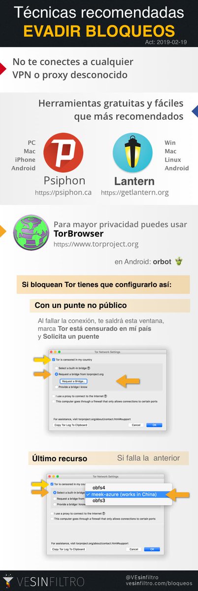 #venezuela ¿No puedes ver un sitio bloqueado?
Así te recomendamos evadir los bloqueos de #internetVE

psiphon.ca y getlantern.org son fáciles de usar y de confianza, instálalo en tu computador o celular
También recomendamos TorBrowser torproject.org/download/