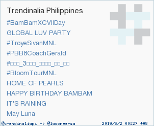 Trend Alert: 'IT'S RAINING'. More trends at trendinalia.com/twitter-trendi… #trndnl