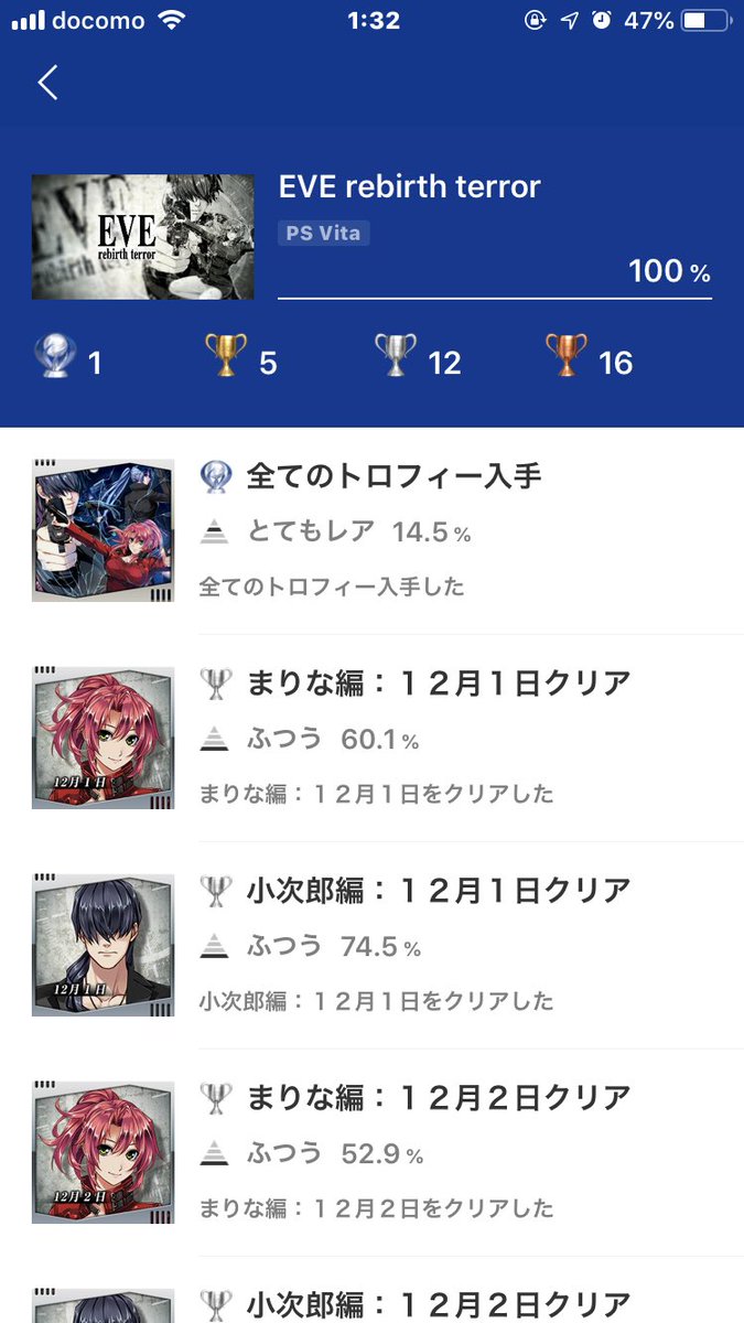 リバース 攻略 イヴ テラー