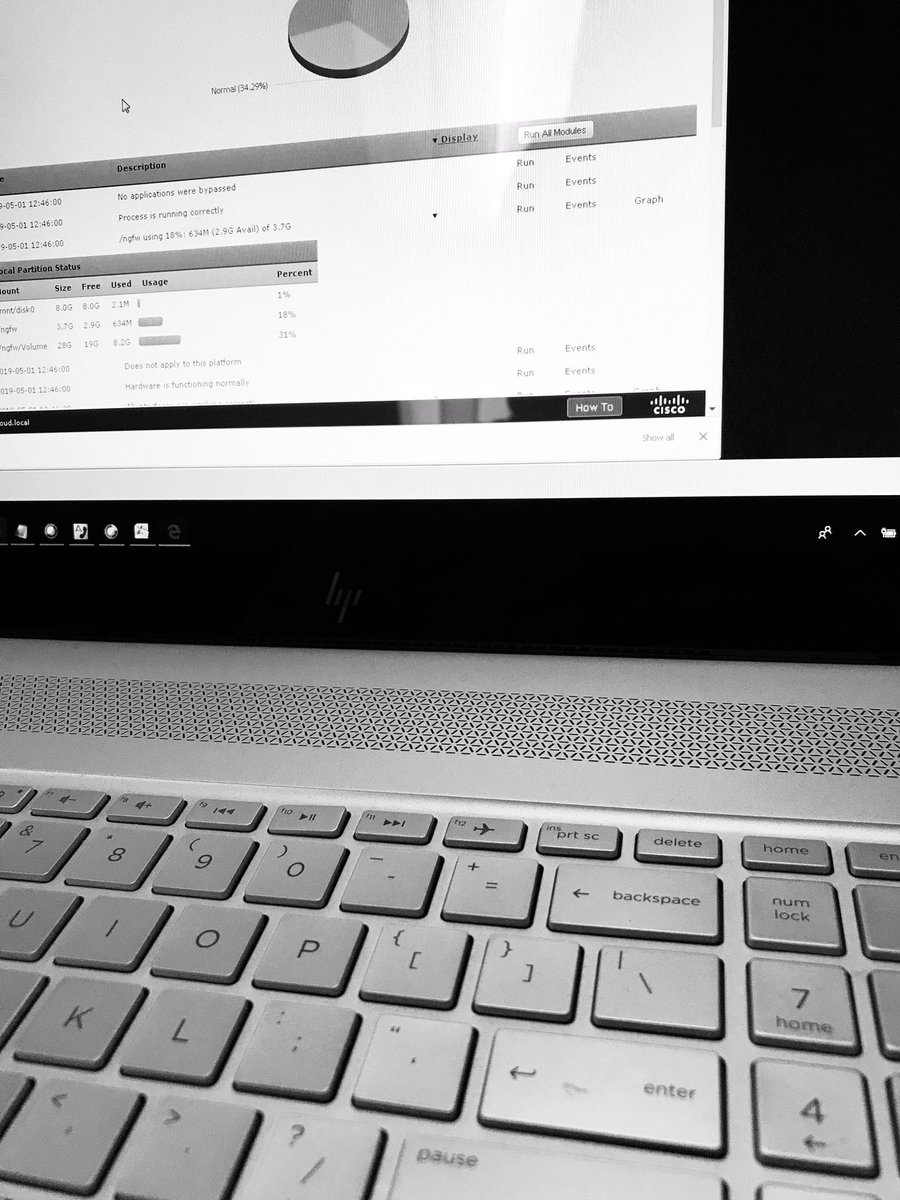 PatasV's tweet image. Aquí casual un primero de mayo #ciscoFTD