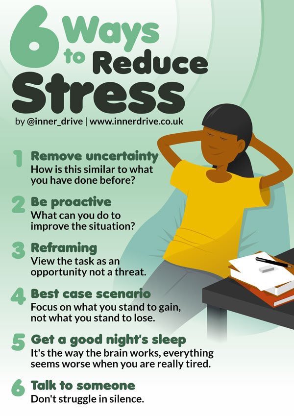 MsHackerEnglish's tweet photo. This is so very important, whatever year group you’re in.
A certain amount of stress is good for us, & can spur us on - but it should never take over. Exams are temporary, and they will pass. Look after you, and be kind to yourself during this very busy time. ❤️
#LSPRevision https://t.co/MxM93RCHh0