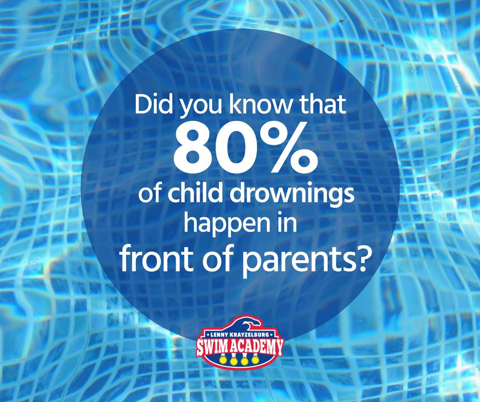 SwimRightAcad's tweet image. #PoolTip NEVER leave children un-attended, even if its just for a second!