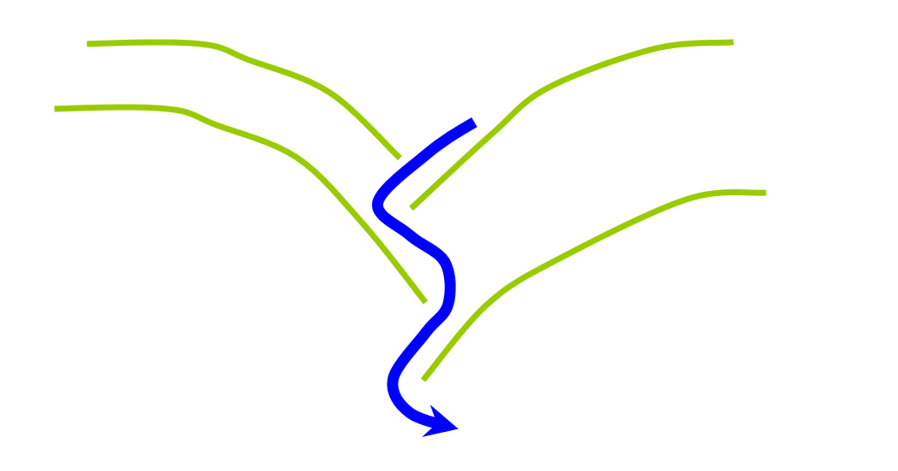 mildthing99's tweet photo. @MissSJayneTeach Model river valley with hands / quick simple sketches #uppercourse #interlockingspurs #VshapedValley #dualcoding https://t.co/cfAnzA5n4f