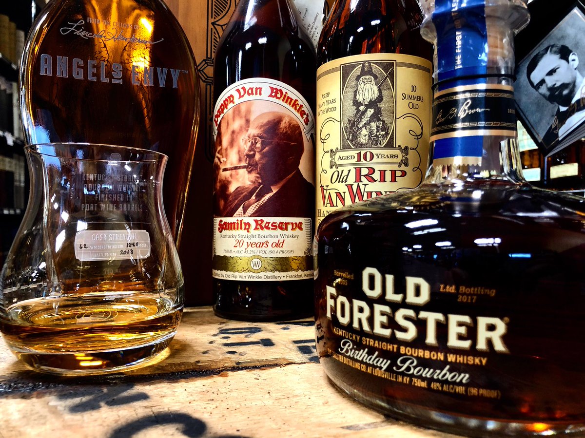 We are two weeks away from our Rare Whiskey Raffle! Which means you have two more weeks to acquire raffle tickets!

waltham.georgiosliquors.com/main.asp?reque…