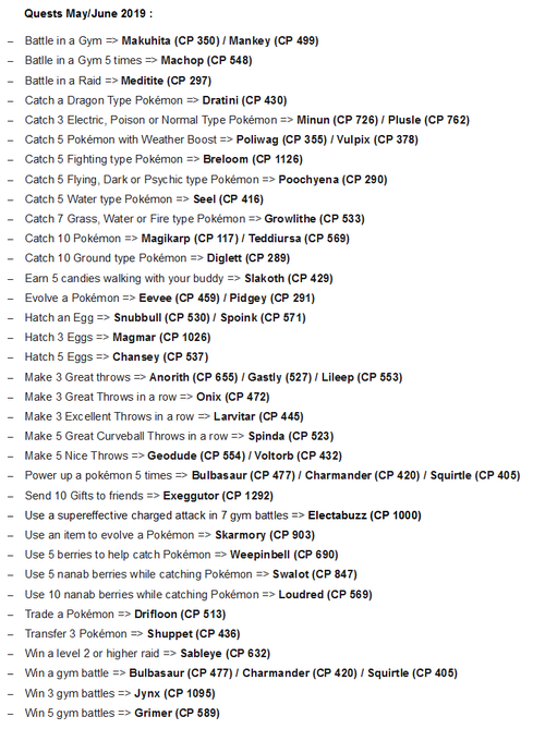 A List Of Tweets Where Masato Jxsas Was Sent As Pokemongo 1 Whotwi Graphical Twitter Analysis A List Of Tweets Where Masato Jxsas Was Sent As Pokemongo 1 Whotwi Graphical Twitter Analysis