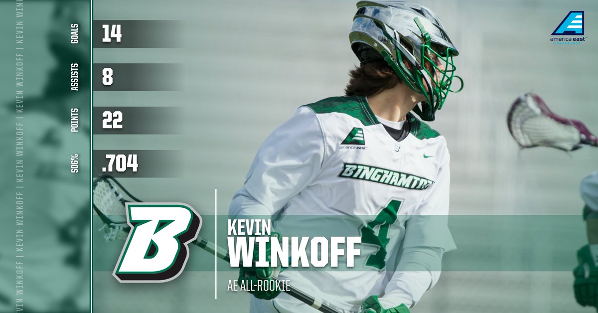 BinghamtonMLAX's tweet photo. Congrats to these fellas on AE All-Rookie honors!
#CreateOurs #AEMLAX https://t.co/s4X9USxbci