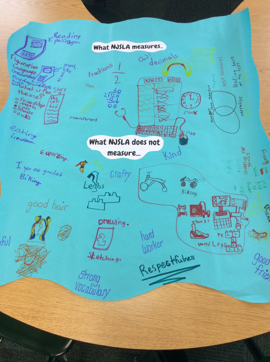 Growth mindset activity: discussing how working hard &amp; trying our best on the state testing is important, BUT it does not measure everything that makes us great! 💡 #mtsdlearn <a href="/MTSDmtes_jhes/">MTES</a>