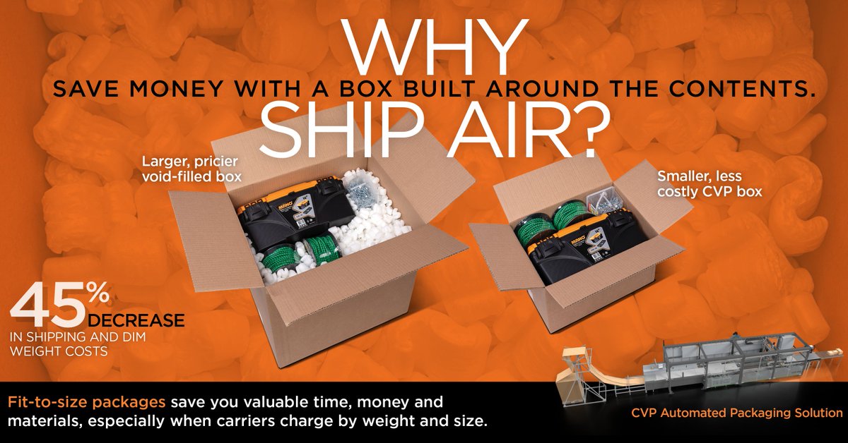 Tired of shipping air and paying for it? Learn how to decrease your shipping and dim weight costs by an average of 45% with fit-to-size packaging in this easy-to-read #infographic. bit.ly/2DJBMET #packaging #automation