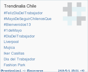 'Liverpool' acaba de convertirse en TT ocupando la 6ª posición en Chile. Más en trendinalia.com/twitter-trendi… #trndnl