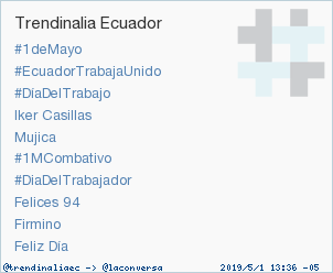 'Firmino' acaba de convertirse en TT ocupando la 9ª posición en Ecuador. Más en trendinalia.com/twitter-trendi… #trndnl
