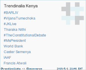 Trendinalia Kenya tweet media