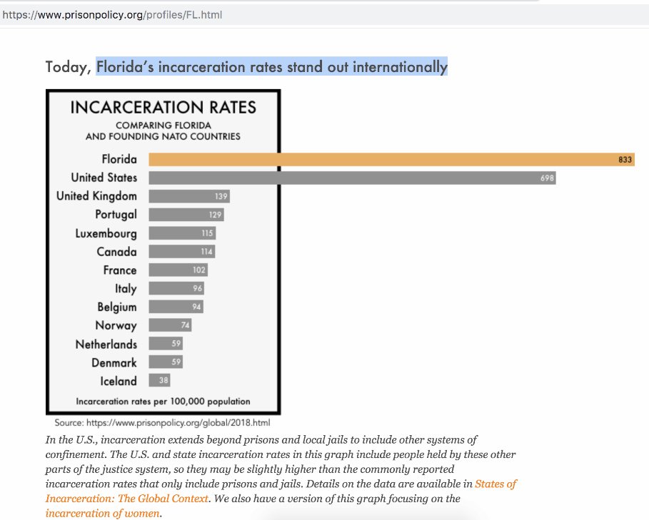 The Appeal on Twitter: 