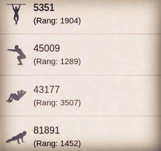Wax_Kent's tweet photo. Classement mondial au mois d'avril sur les applications #pumpit de @Runtastic https://t.co/FAAQVOLKjn https://t.co/vM2CMgrkN7