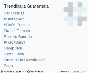 'Plaza de la Constitución' acaba de convertirse en TT ocupando la 9ª posición en Guatemala #trndnl