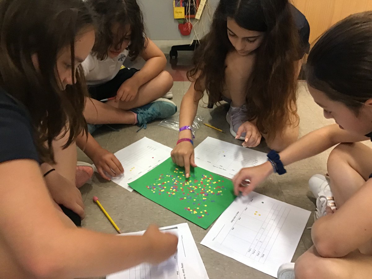Bluegators5th's tweet photo. Exploring animal adaptation with the Using Color to Hide Lab #blue_gators https://t.co/JhKkwYwlw0