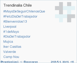 'Valverde' acaba de convertirse en TT ocupando la 9ª posición en Chile. Más en trendinalia.com/twitter-trendi… #trndnl