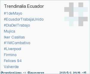 #Liverpool acaba de convertirse en TT ocupando la 7ª posición en Ecuador. Más en trendinalia.com/twitter-trendi… #trndnl