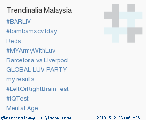 Trend Alert: 'Reds'. More trends at trendinalia.com/twitter-trendi… #trndnl