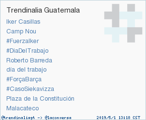 #CasoSiekavizza acaba de convertirse en TT ocupando la 8ª posición en Guatemala. Más en trendinalia.com/twitter-trendi…