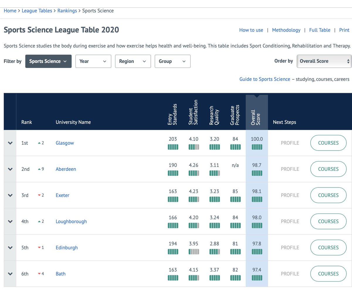 Derek Ball tweet media