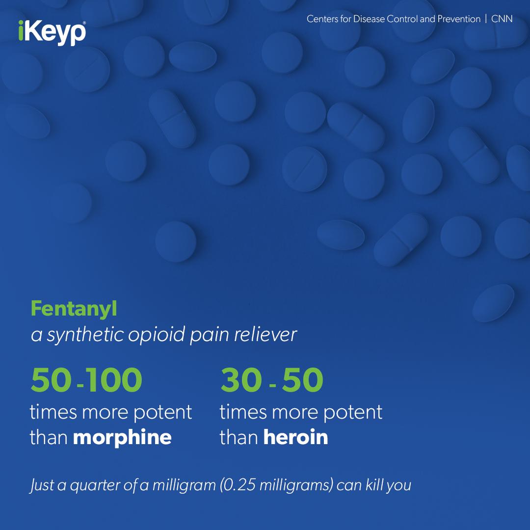 #DidYouKnow? Fentanyl, like morphine, is a medicine typically used to treat patients with severe pain, especially after surgery. It is also made illegally and distributed as a street drug. Check your medicine cabinets. Are you safely storing your prescription meds? #SmartSafe