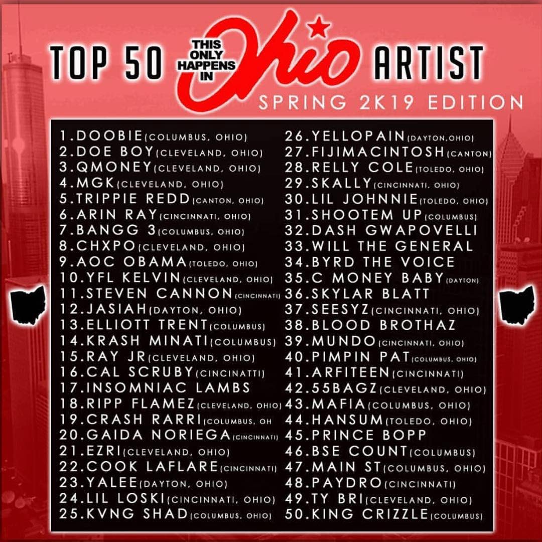 doobie's tweet image. This is gonna start at big argument lol...REAL DOOBIE FANS COMMENT! 🦇