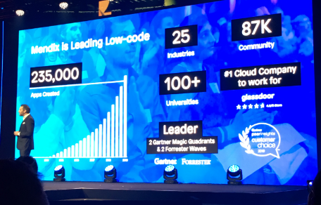 kinetechcloud's tweet photo. Great time #MendixWorld2019! 5 Biggest Highlights from @kinetechcloud perspective. Thank you @Mendix @JohanDenHaan
https://t.co/b67eRTkcot https://t.co/nvHvWMjAKR