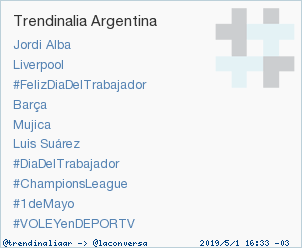 Trendinalia Argentina 🇦🇷 tweet media