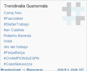 'Vidal' acaba de convertirse en TT ocupando la 6ª posición en Guatemala. Más en trendinalia.com/twitter-trendi… #trndnl