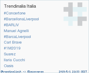 'Suarez' è appena entrato in tendenza occupando la posizione 8 in Italy. Altre tendenze trendinalia.com/twitter-trendi…