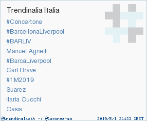 #BarcaLiverpool è appena entrato in tendenza occupando la posizione 5 in Italy #trndnl