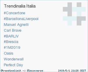 'Perfect Day' è appena entrato in tendenza occupando la posizione 10 in Italy #trndnl