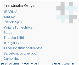 Trend Alert: 'Barca'. More trends at trendinalia.com/twitter-trendi… #trndnl
