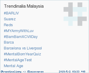 Trend Alert: 'Suarez'. More trends at trendinalia.com/twitter-trendi… #trndnl