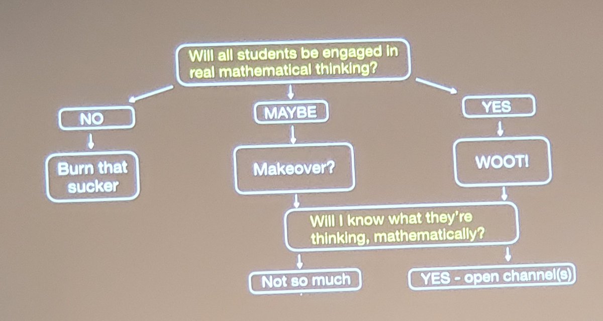 #wismath19 Love this diagram for considering tasks!
