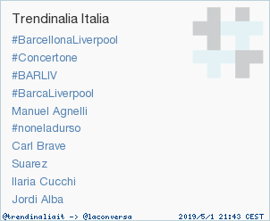 'Jordi Alba' è appena entrato in tendenza occupando la posizione 10 in Italy. Altre tendenze trendinalia.com/twitter-trendi…