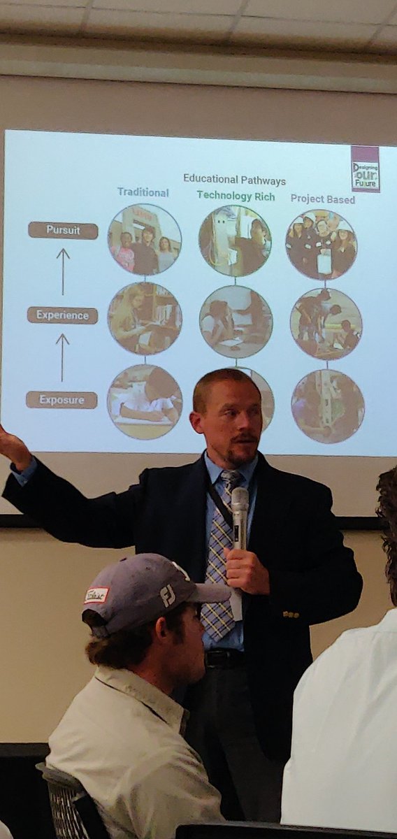 VEHSTitans's tweet image. "Where Individualization and Differentiation meet, that's where we get the secret sauce" @QShepherd exploring the best ways to meet oour students' needs. #VISD #TaskForce