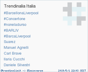 'Daniele Silvestri' è appena entrato in tendenza occupando la posizione 10 in Italy #trndnl